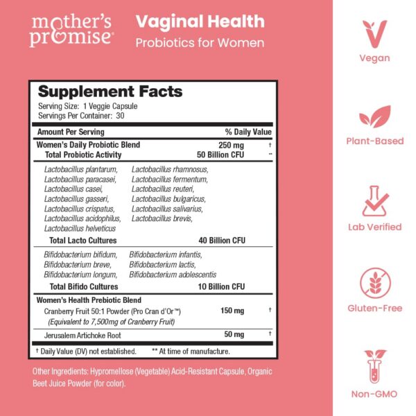 Frente del pack del bundle prenatal DHA y gomitas