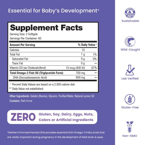 Version 1.0.0 Etiqueta frontal de Mother's Promise Prenatal DHA