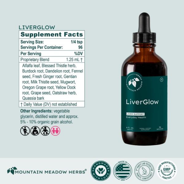 Etiqueta de ingredientes