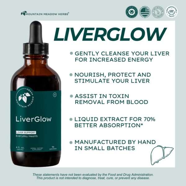 Version 1.0.0 Etiqueta frontal Liver Glow