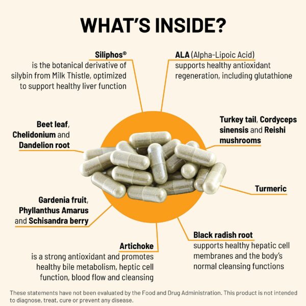 Siliphos y cúrcuma en envase Liver C