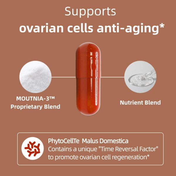 Envase de 60 cápsulas