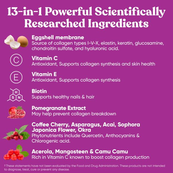 Move y Glow Collagen Contenido interior