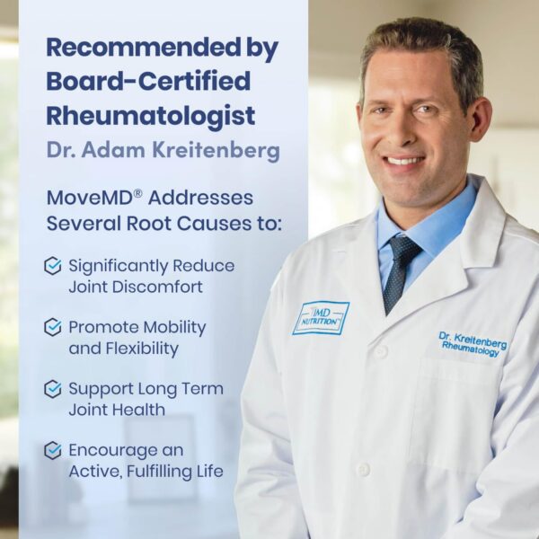 MoveMD cápsulas en blister