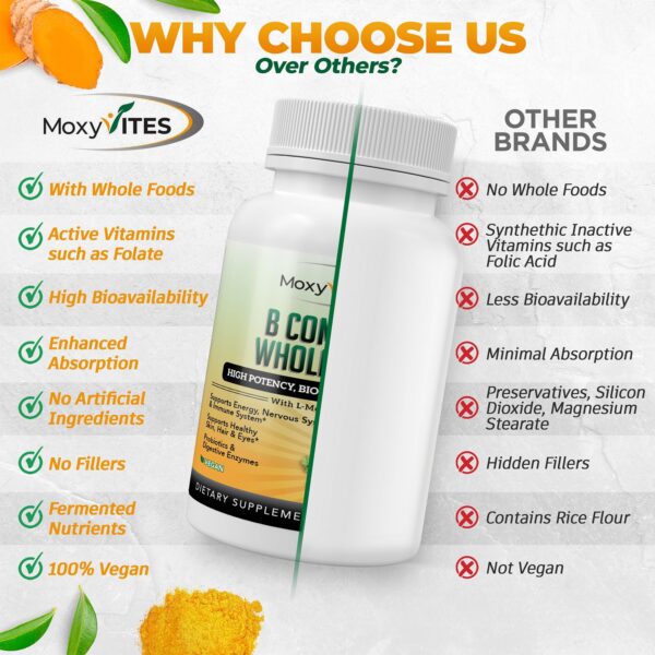 Version 1.0.0 Etiqueta del producto MoxyVites B-Complex