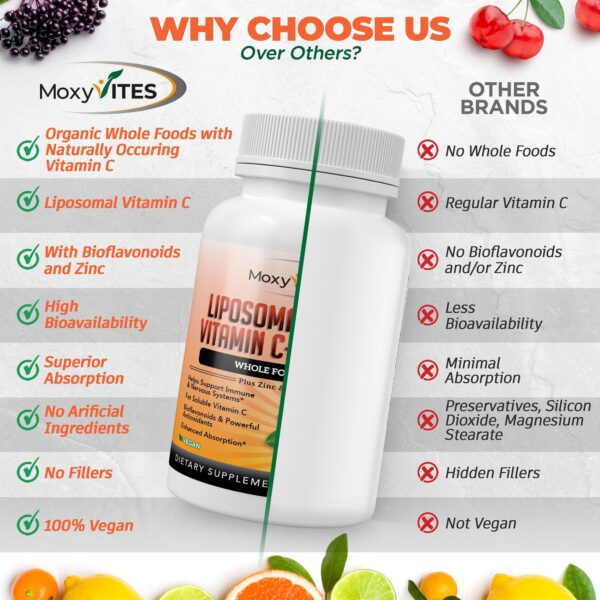 Etiqueta de la marca MoxyVites