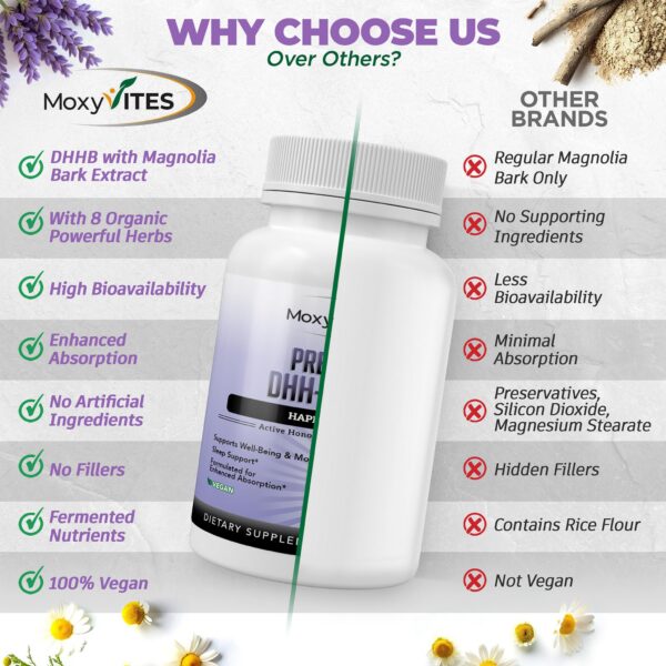 Version 1.0.0 Frasco cápsulas MOXYVITES DHH-B