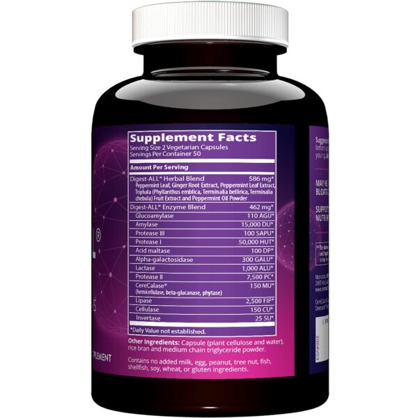 Etiqueta y cápsulas Digest-All