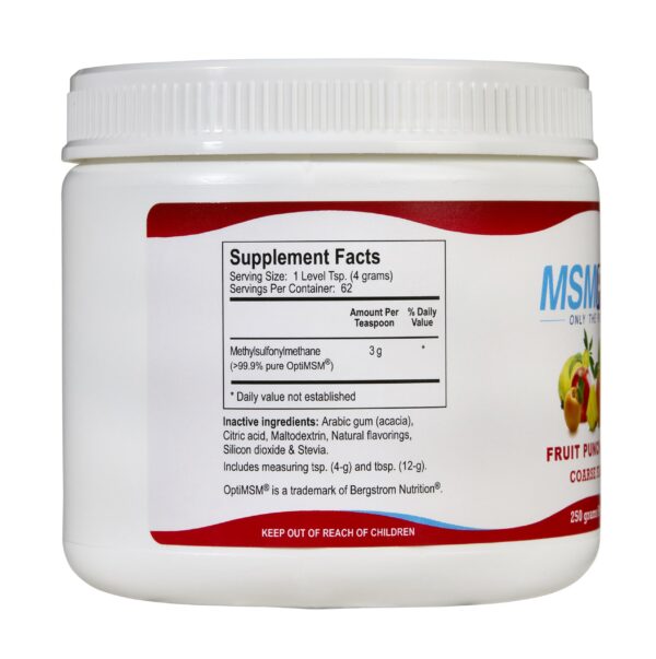 Version 1.0.0 Detalle de la etiqueta y sabor Limón-Lima