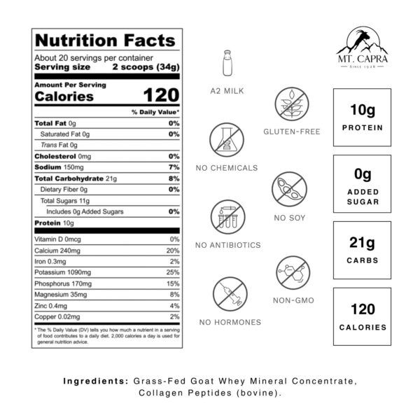 Version 1.0.0 Mt. Capra minerals con peptides etiqueta