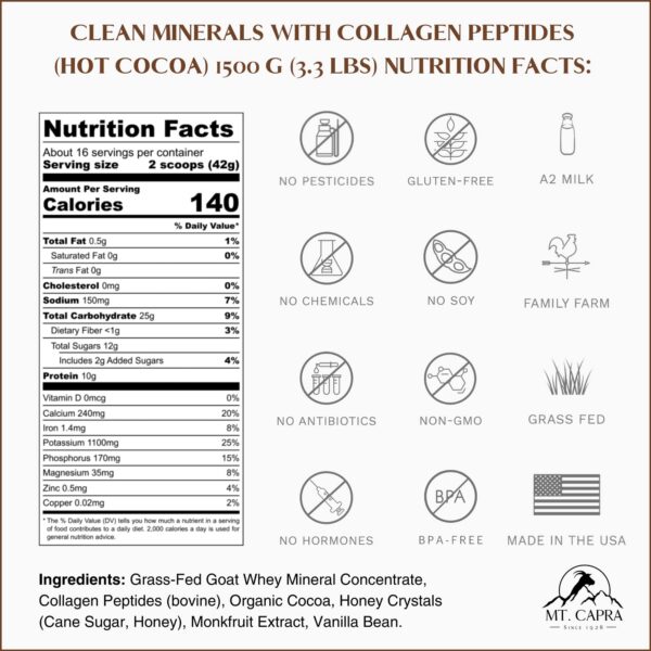 Etiqueta Mt Capra Minerals