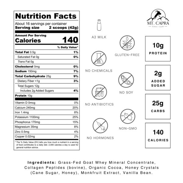 Version 1.0.0 Etiqueta de ingredients en frasco