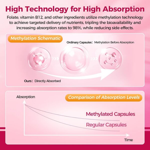 Cápsulas Mulittea para mujeres
