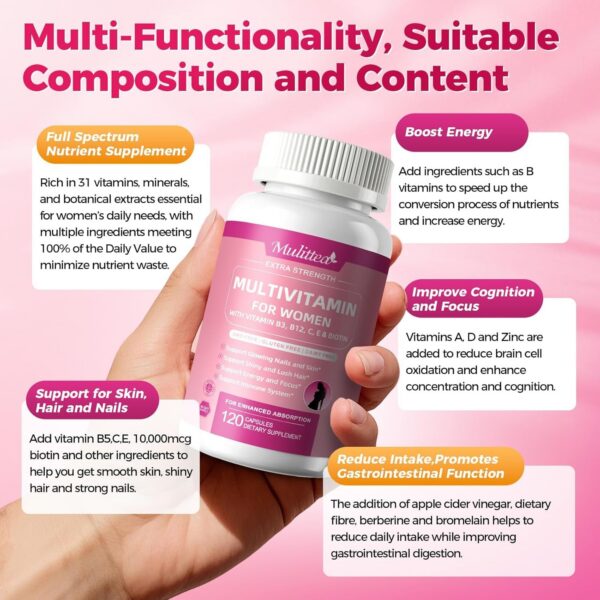 Version 1.0.0 Cápsulas y caja de Mulittea