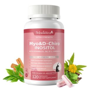 Cápsulas liposomales rosadas Mulittea frente fondo blanco