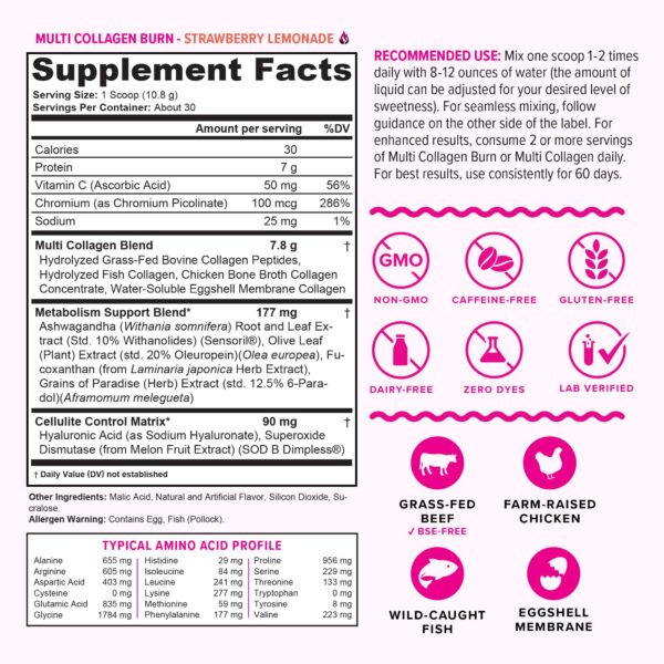 Etiqueta de ingredientes