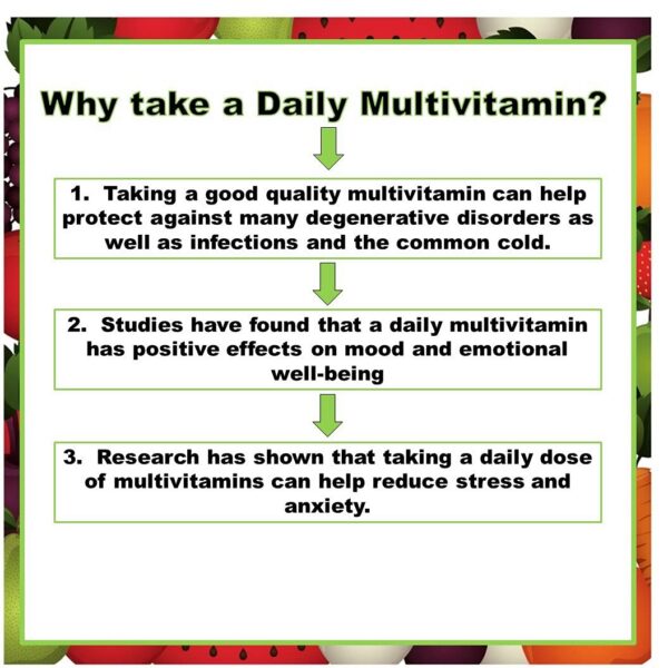 Version 1.0.0 Multivitaminas con frutas y verduras en cápsulas líquidas