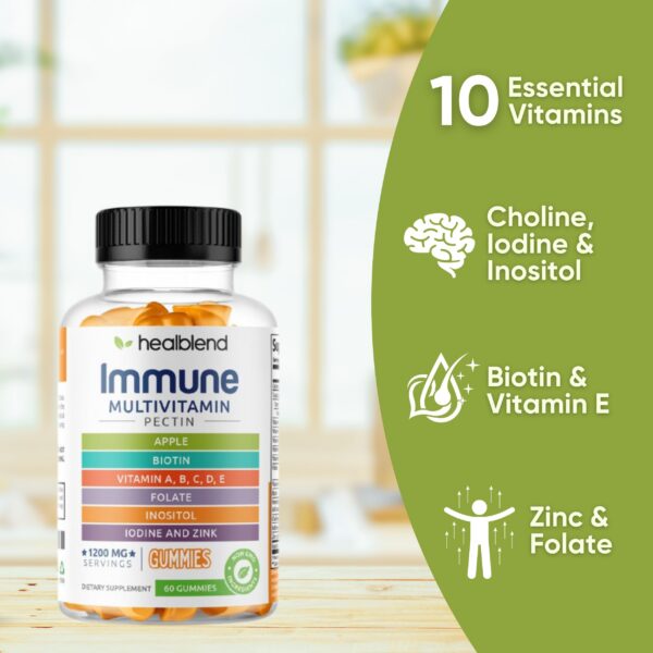 Version 1.0.0 Multivitaminas healblend gomitas oso fácil de masticar y delicioso