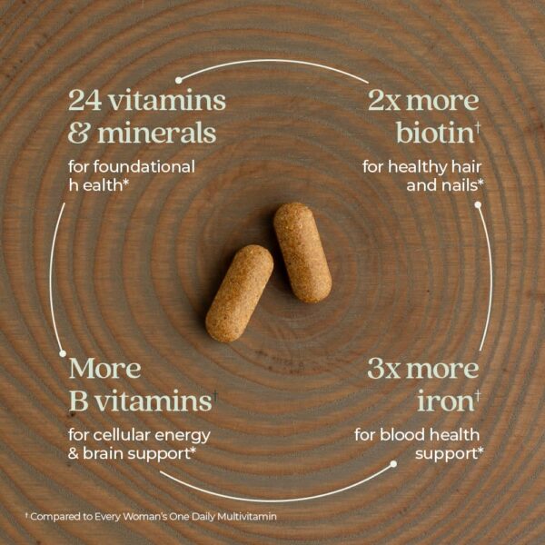 Multivitaminas New Chapter con cúrcuma y jengibre orgánico para mujeres