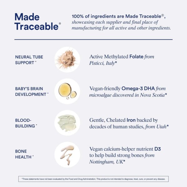Multivitaminas veganas Ritual sin gluten y sin azúcar