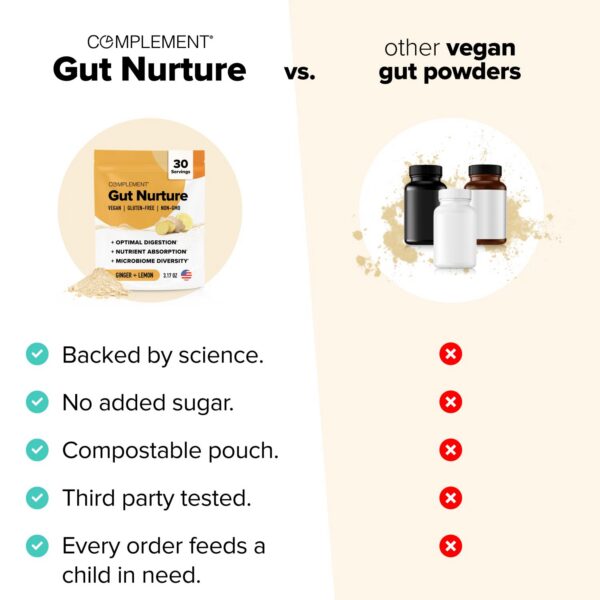 Version 1.0.0 Mejora digestión y sistema inmune polvo Gut Nurture