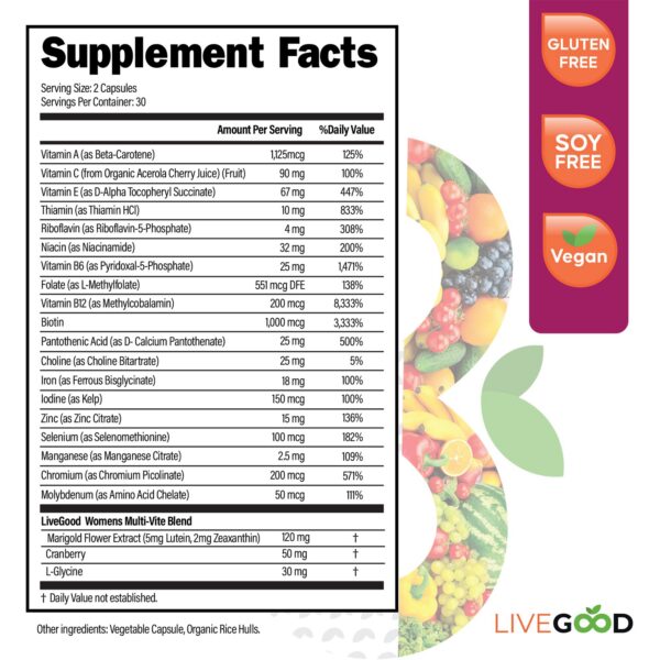 Multivitamínico LIVEGOOD para mujeres con hierro en caja de empaque