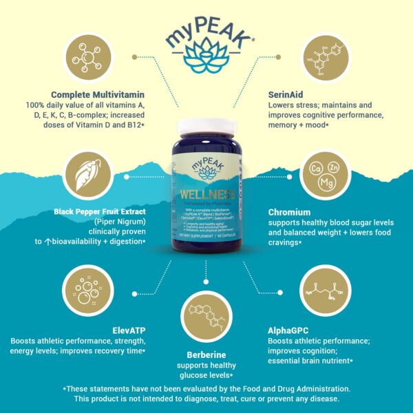 Multivitamínico vegano con ElevATP y astaxantina