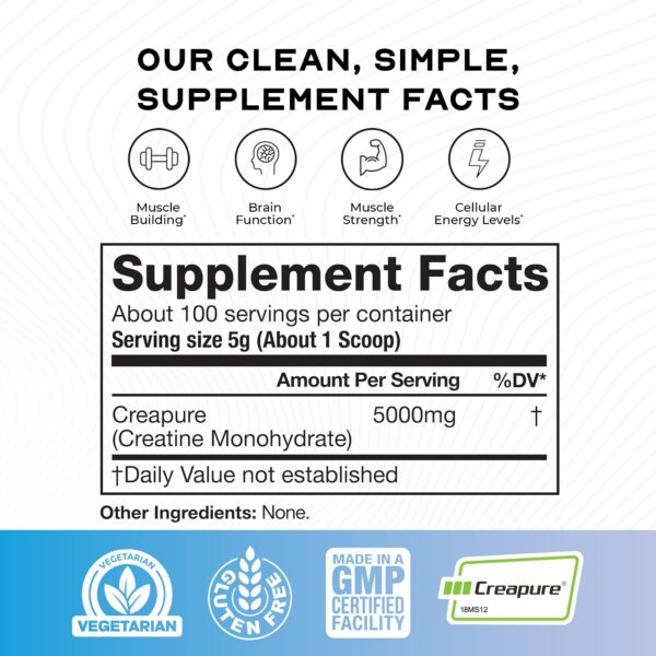 Etiqueta nutricional de Creapure Creatina Monohidratada