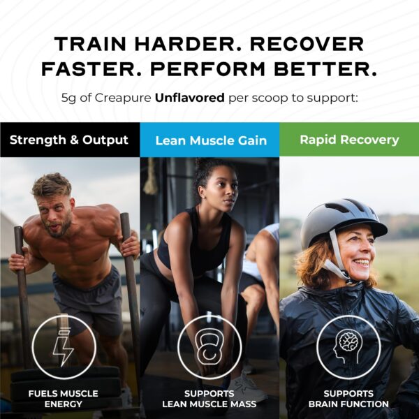 Envase de Creapure en polvo