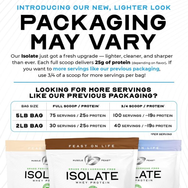 Frasco Muscle Feast con etiqueta lateral