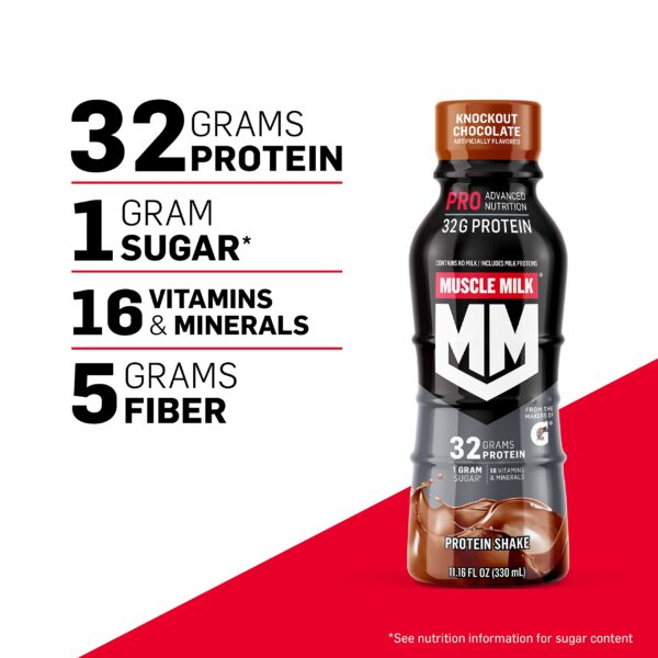 Frente de la botella Muscle Milk Pro Shake