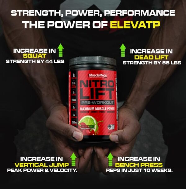 Detalle de etiqueta de MuscleMeds Nitro Lift suplemento deportivo