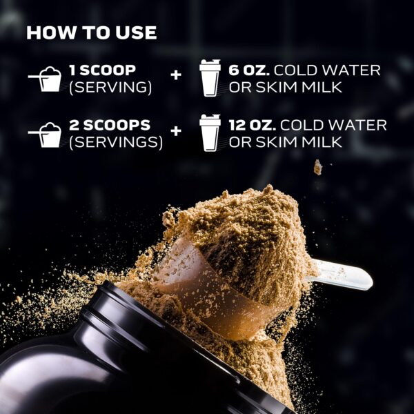 Tapa y etiqueta del envase Nitro-Tech