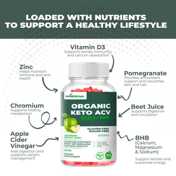 Gomitas Keto ACV MuseBeam en envase