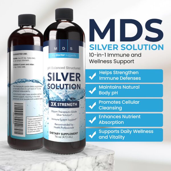 Frasco de plata coloidal My Doctor Suggests 16 oz – detalle