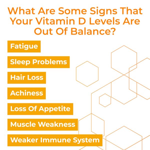 Empaque del kit de prueba de vitamina D