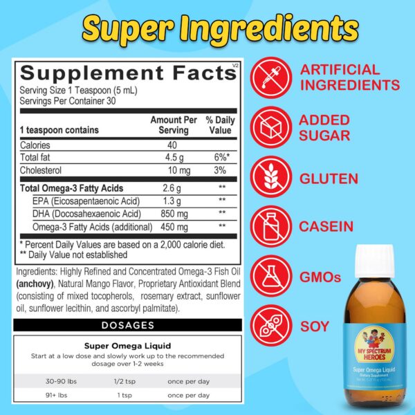 Etiqueta frontal del My Spectrum Heroes Fish Oil