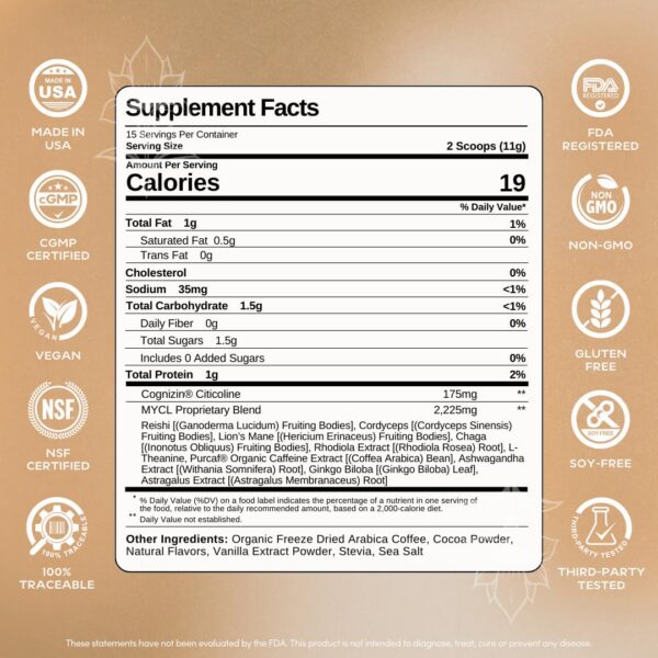 Version 1.0.0 Cognizin Citicoline ruta de ingredientes