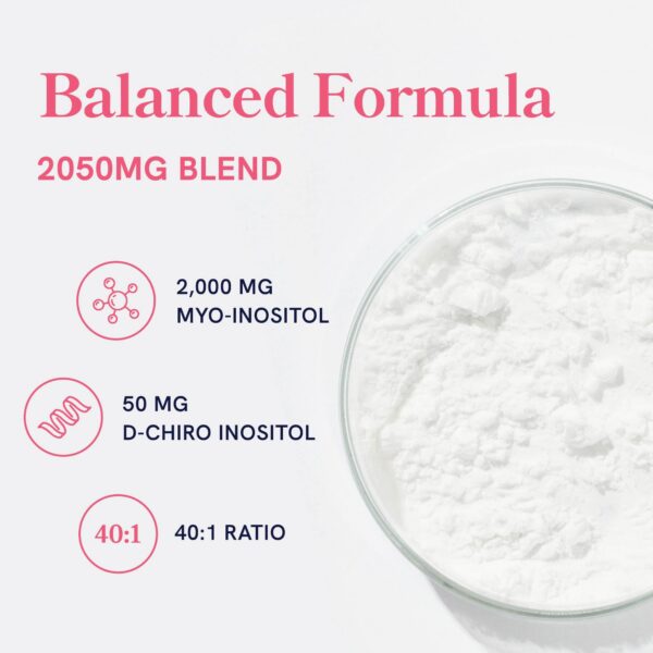 Cápsulas del producto