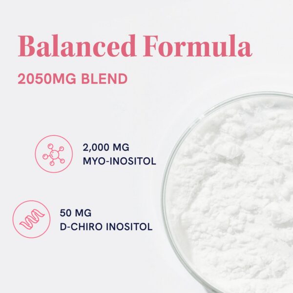 Mezcla de Myo-Inositol y DIM