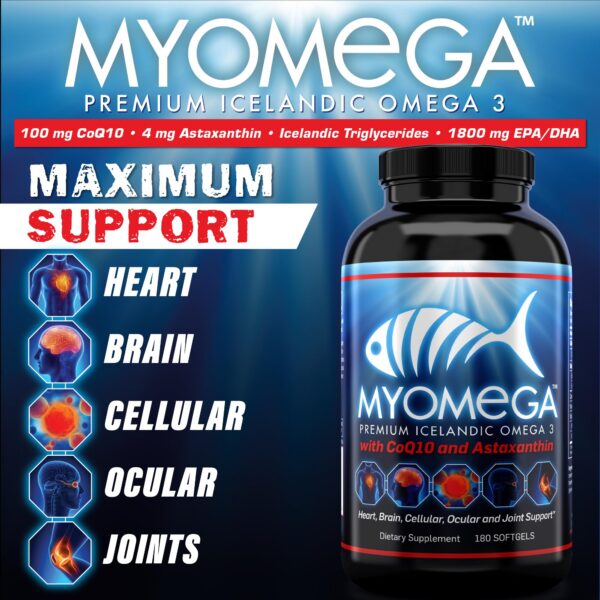 Myomega bottle label with CoQ10