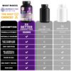 Caja N1N Magnesium Complex