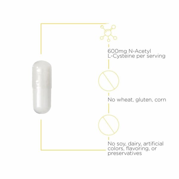 Cápsulas NAC Integrative Therapeutics