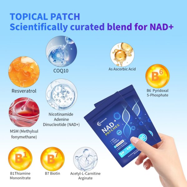 Aplicación de parche NAD+ en piel
