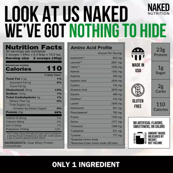 Ingredientes y alérgenos en Naked Goat