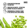 Etiqueta de ingredientes Naked Pea 5 lb