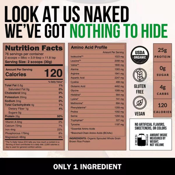 Detalle de ingredientes en la etiqueta