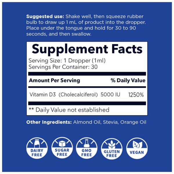 Nanoceutical Solutions D3+K2 cuentagotas