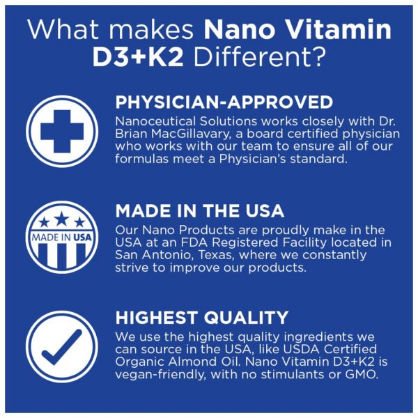 Version 1.0.0 Nanoceutical Solutions etiqueta de producto