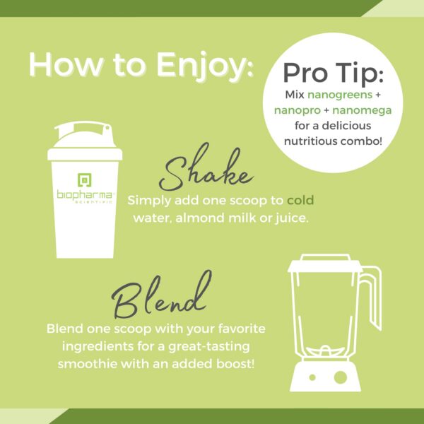Polvo NanoGreens Biopharma mejora digestión y energía natural